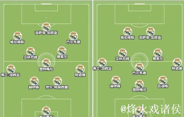 防线“拼图”难成形!皇马四个月换11套中卫组合,靠谁守住底线? 防线“拼图”难成形!皇马四个月换11套中卫组合,靠谁守住底线?