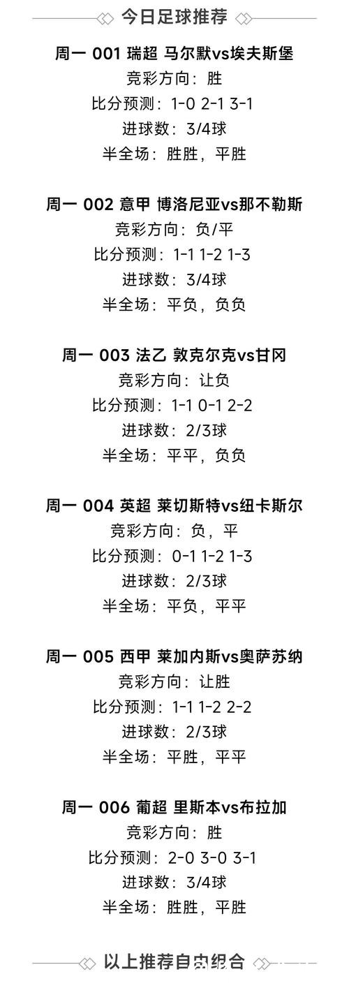 世界杯外围买球的心理学分析,投注者必看 世界杯外围买球的心理学分析,投注者必看
