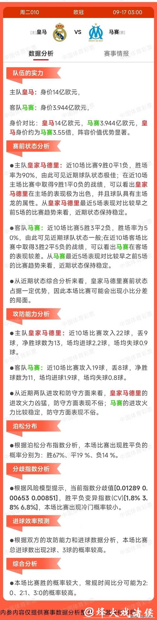 世界杯外围买球的心理学分析,投注者必看 世界杯外围买球的心理学分析,投注者必看